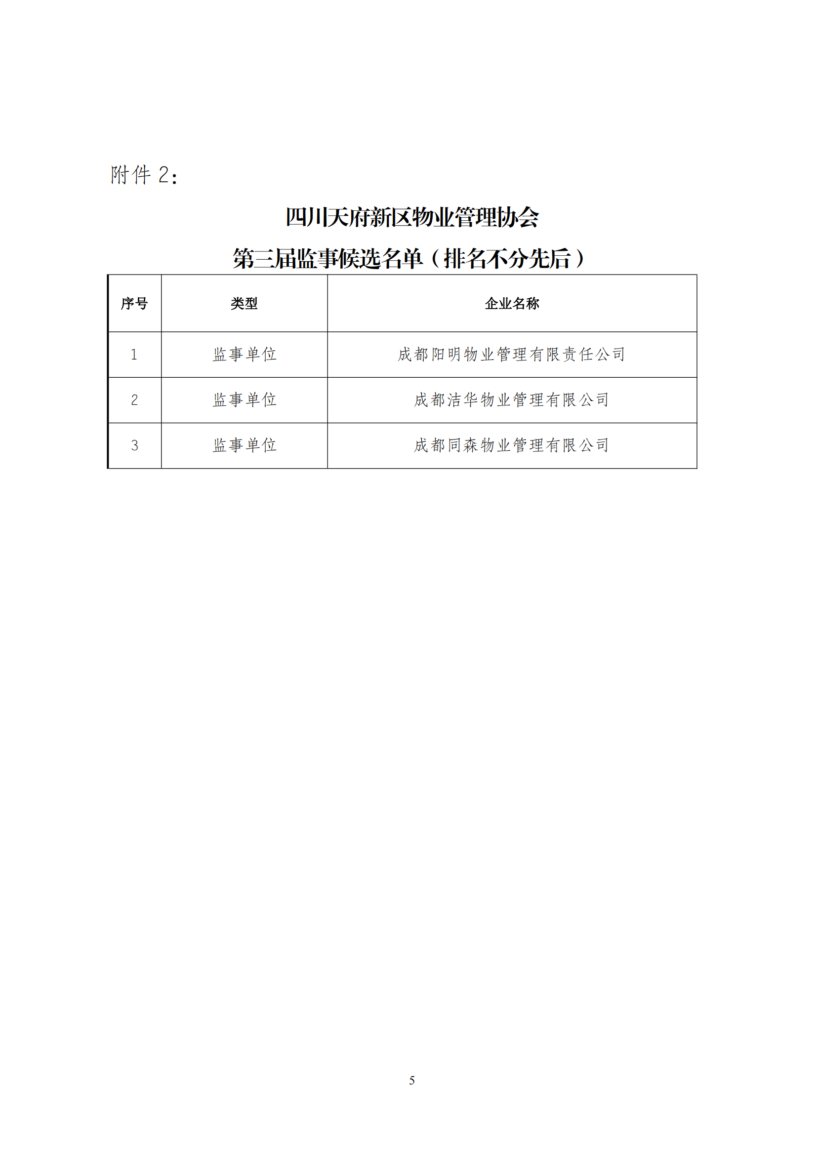 10号通知（换届选举候选人名单公示）_04