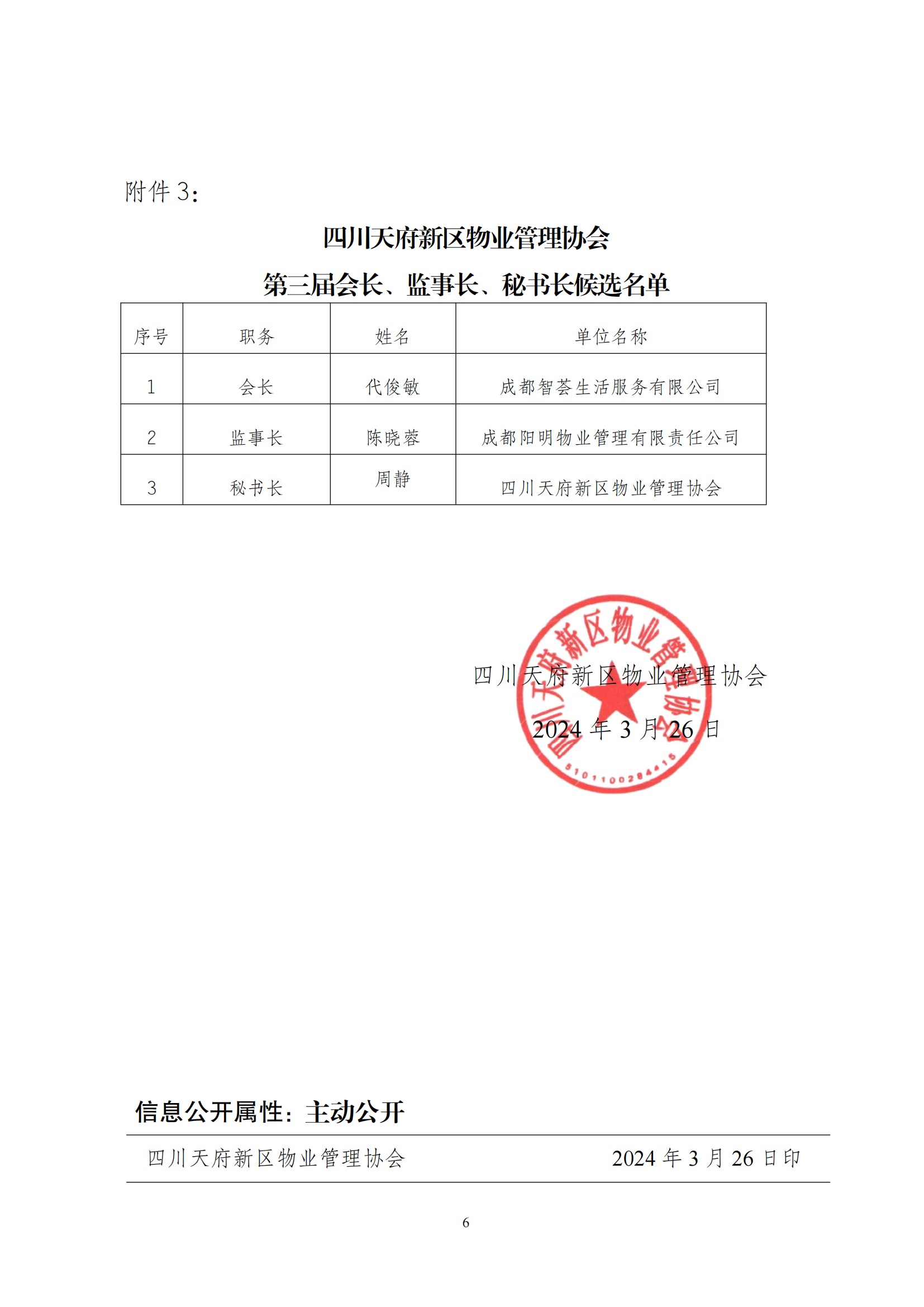 10号通知（换届选举候选人名单公示）_05