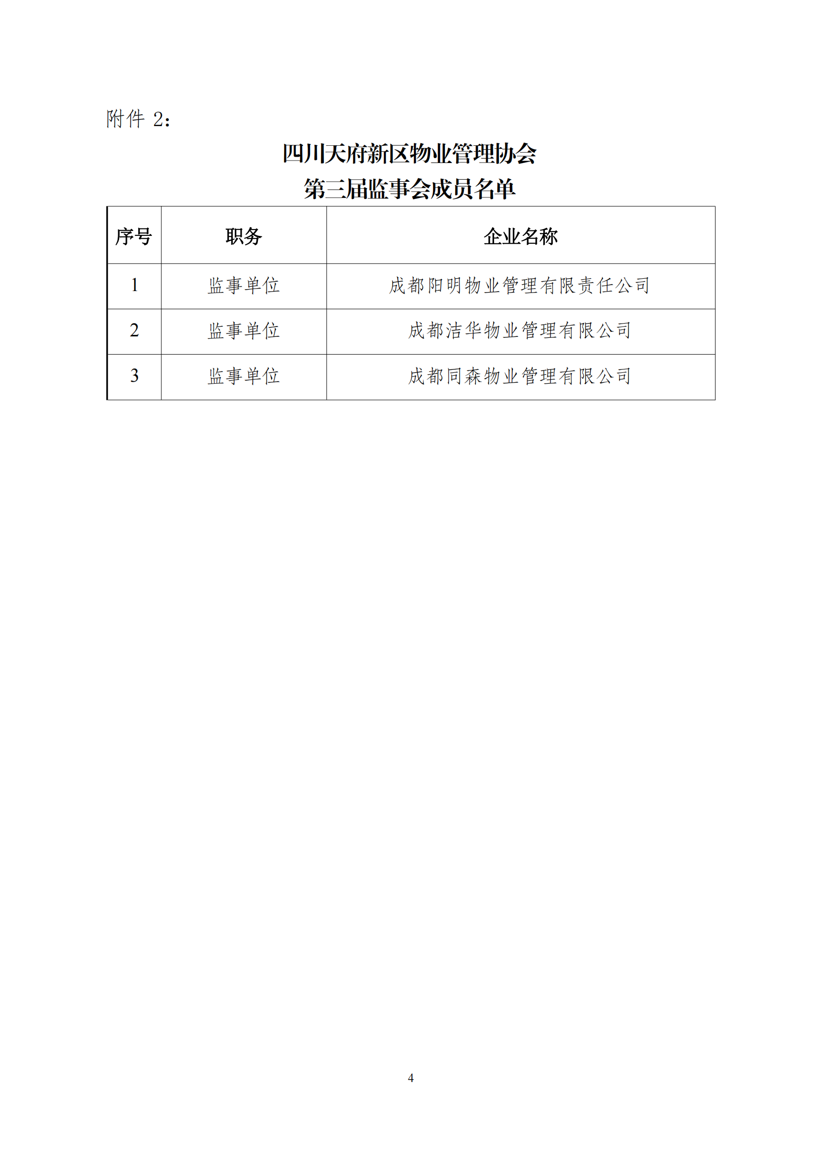 13号通知（关于换届选举结果的通报）(1)(1)_03