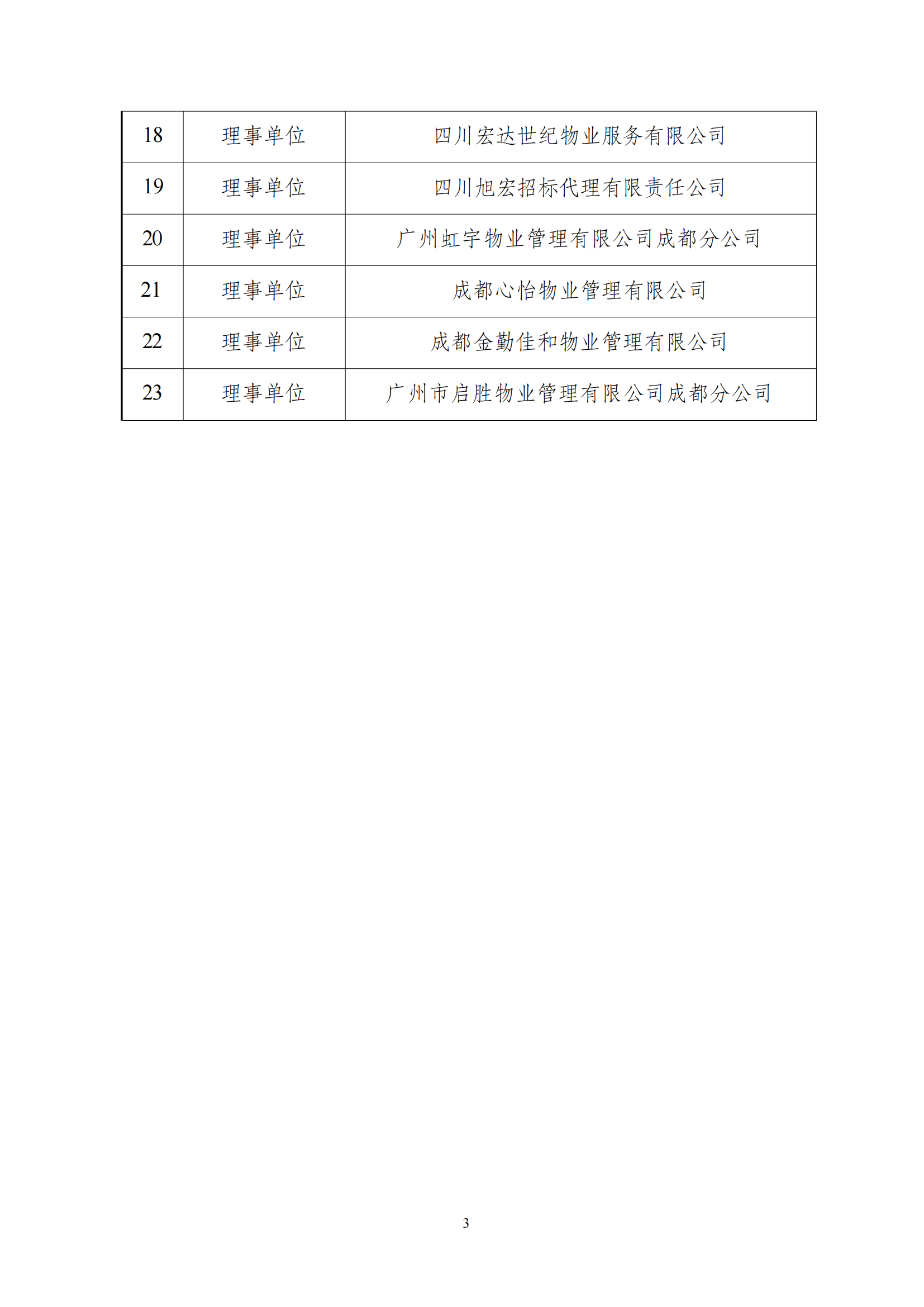 13号通知（关于换届选举结果的通报）(1)(1)_02