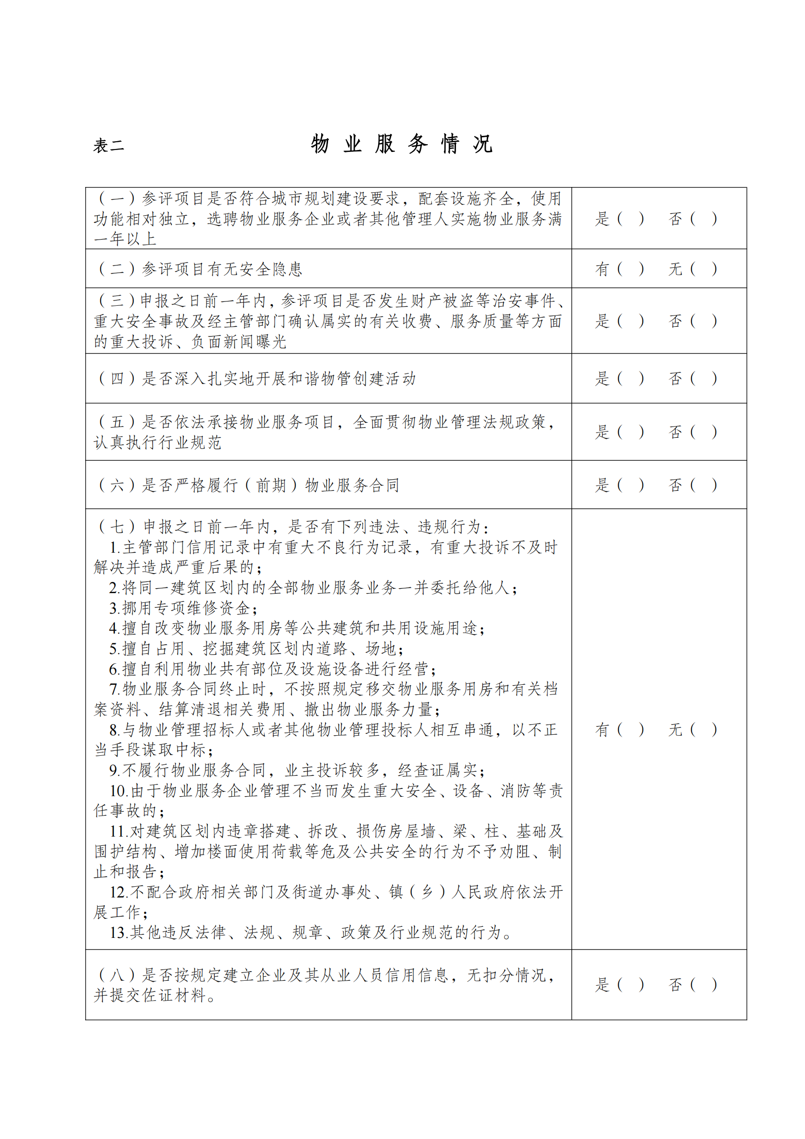 18号通知(关于开展2025年诚信履约项目评价的通知）(1)_25